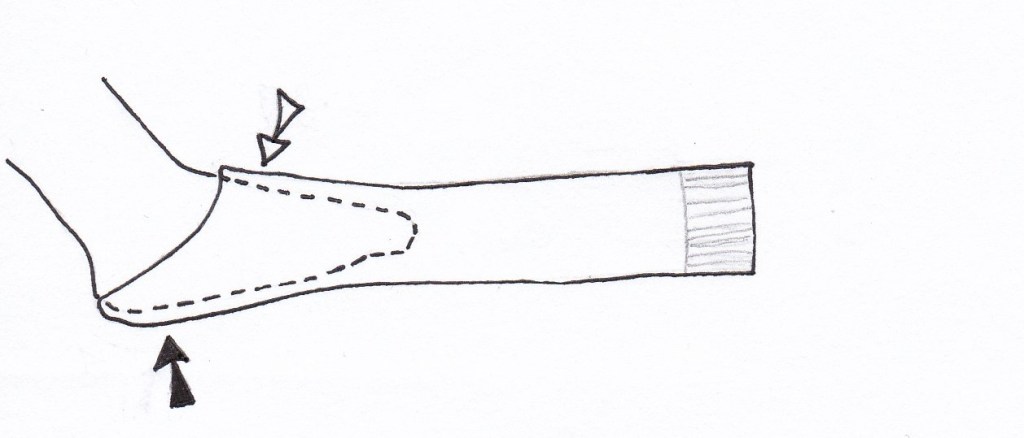 Step 1 of 3 for donning compression stockings