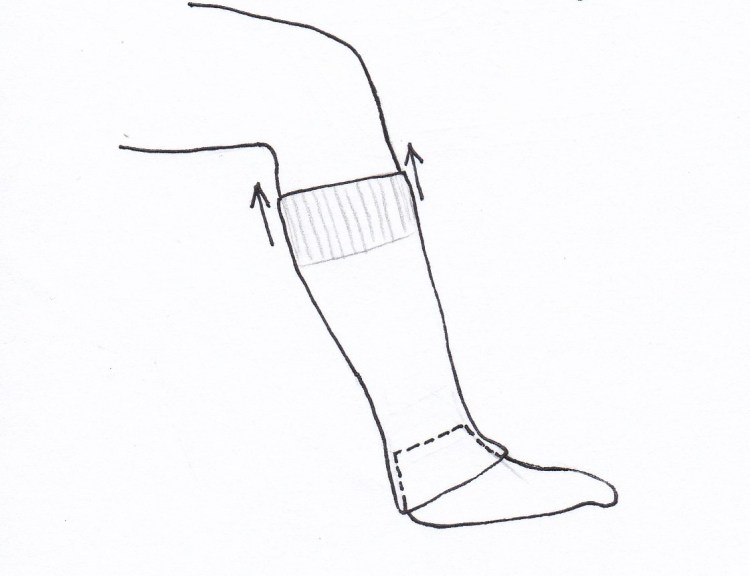 Step 3 of 3 for donning compression stockings