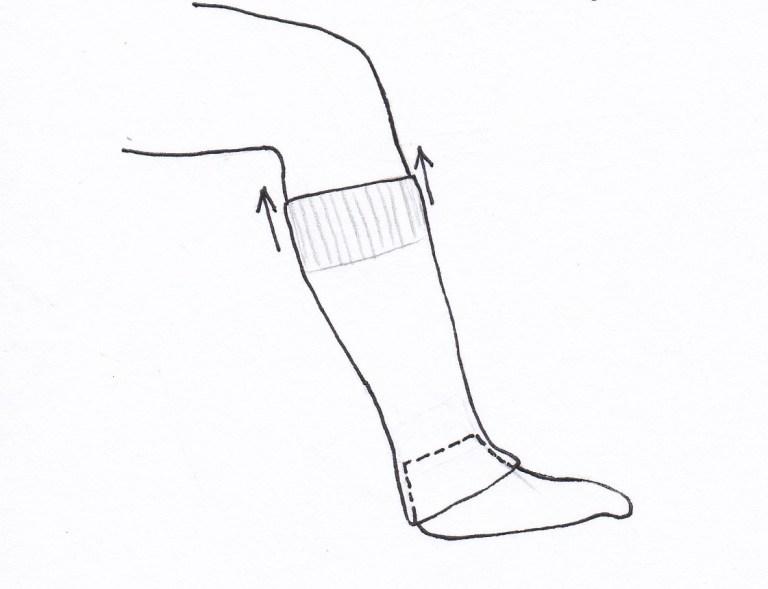 Dressing – The Free OT
